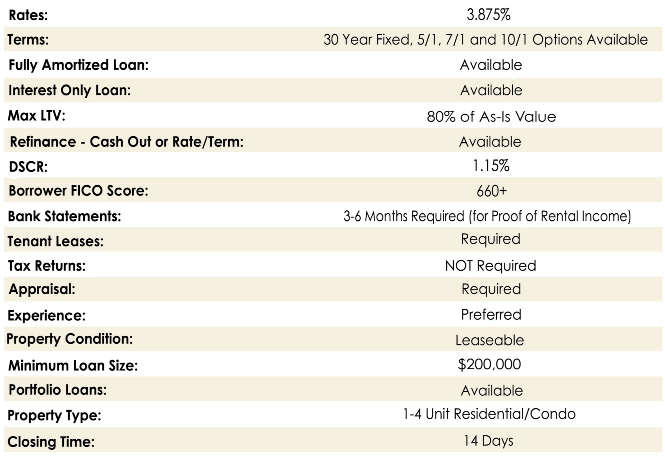 Rental Program Flyer_042421-1